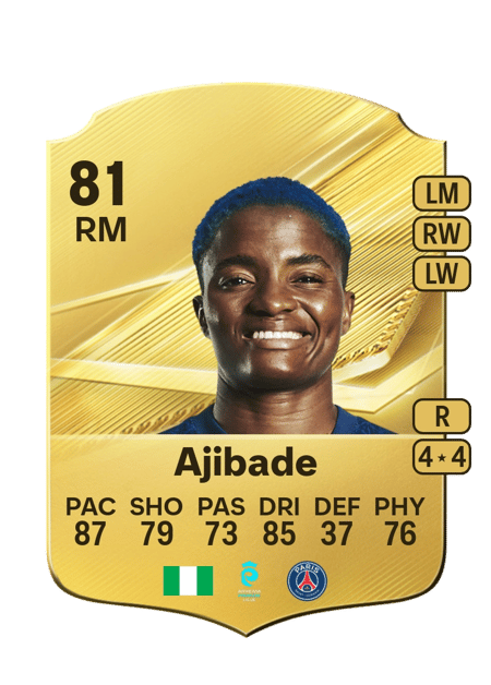 Carte de Rasheedat Ajibade