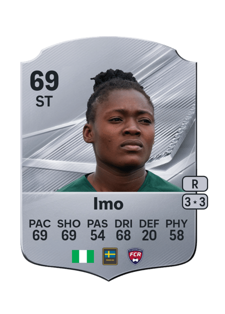 Carte de Anam Imo