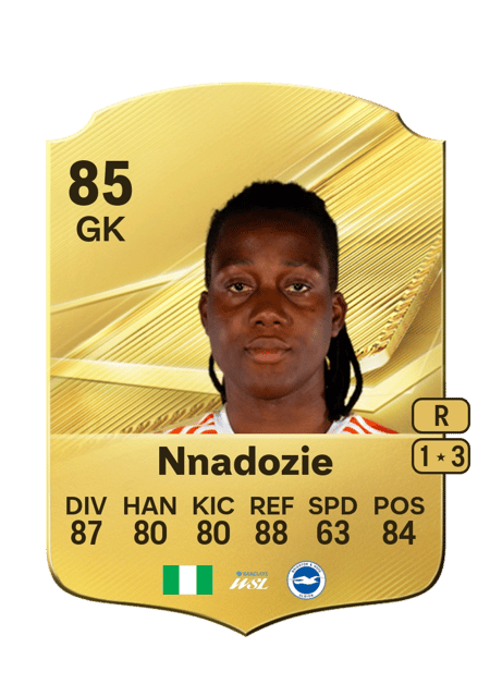 Carte de Chiamaka Nnadozie