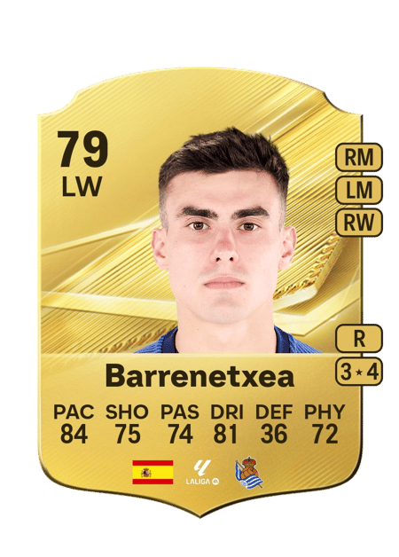 Carte de Barrenetxea