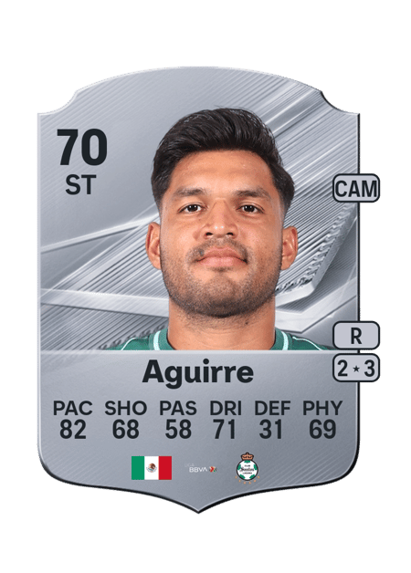Carte de Eduardo Aguirre