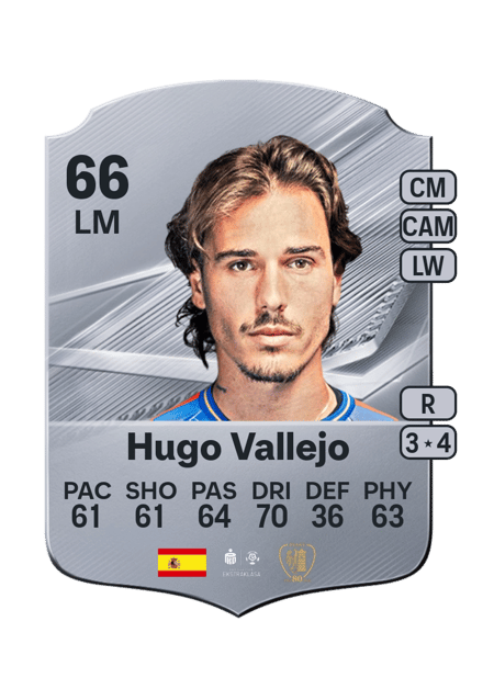 Carte de Hugo Vallejo