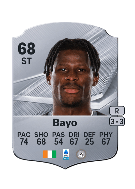 Carte de Vakoun Issouf Bayo