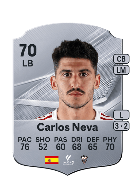 Carte de Carlos Neva