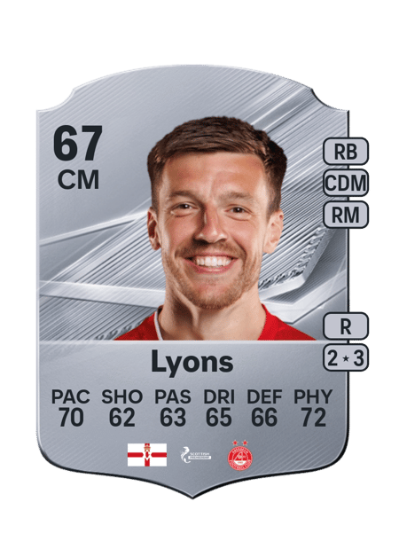 Carte de Brad Lyons