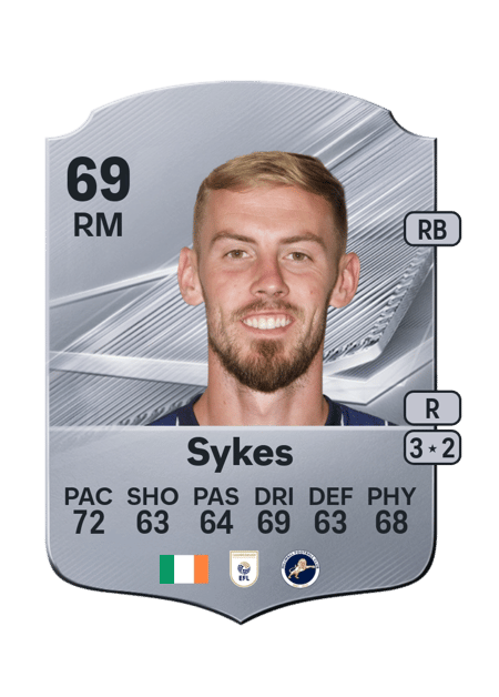 Carte de Mark Sykes