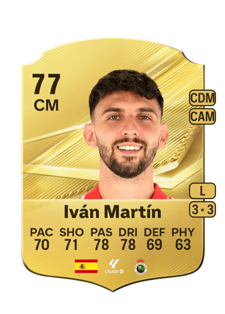 Carte de Iván Martín
