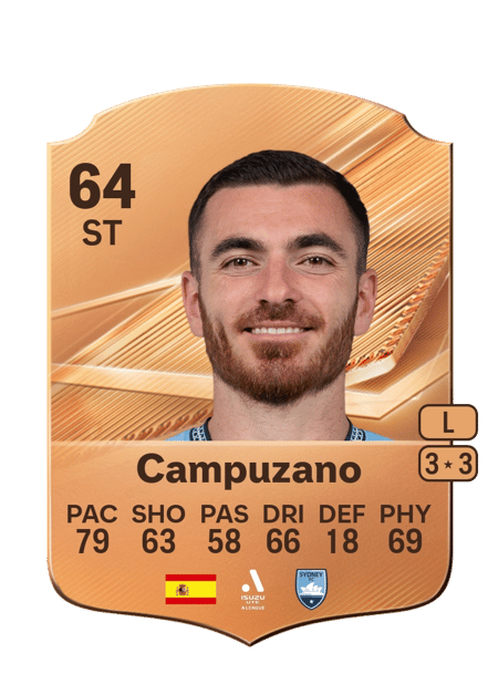 Carte de Campuzano