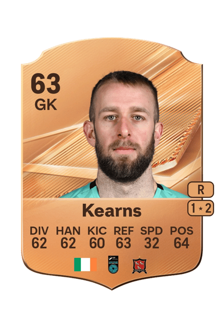 Carte de Conor Kearns