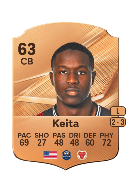 Carte de Aboubacar Keita