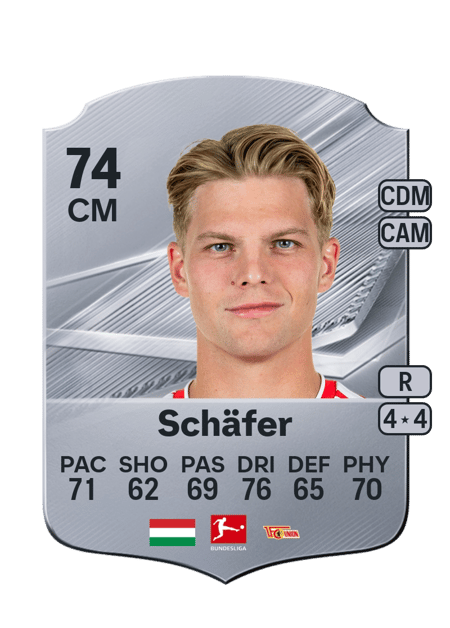 Carte de András Schäfer