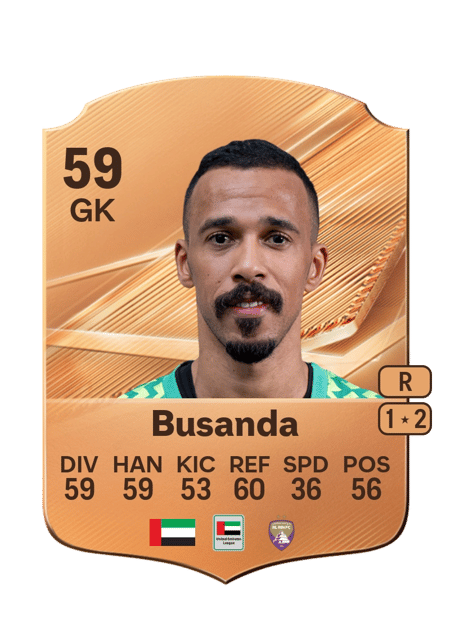 Carte de Mohammed Busanda