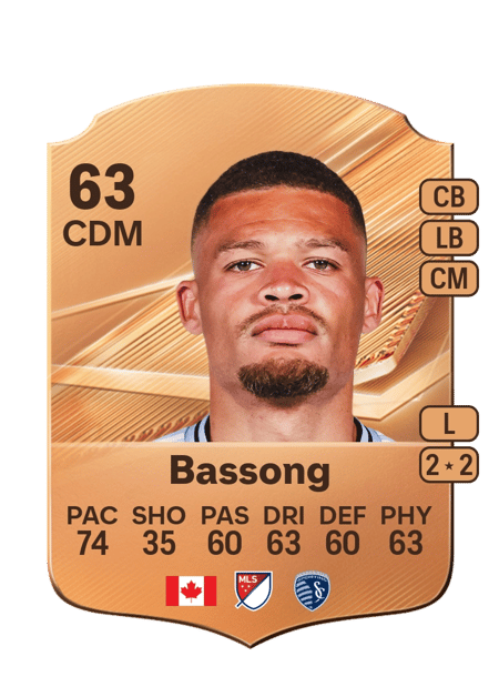 Carte de Zorhan Bassong