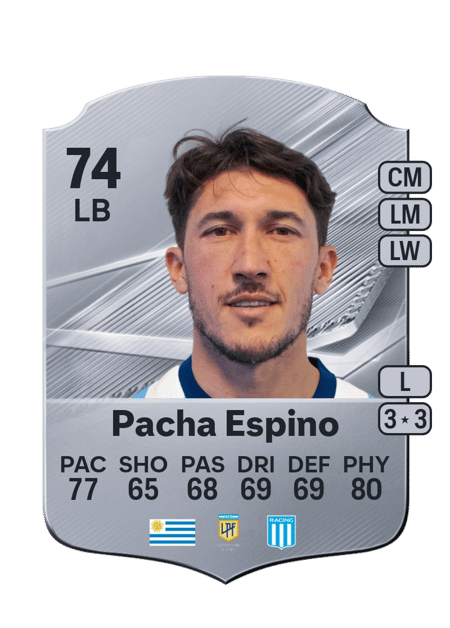 Carte de Pacha Espino