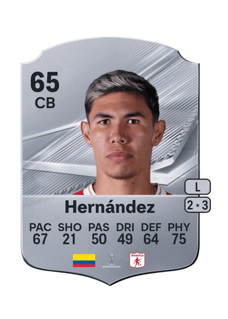Carte de Nicolás Hernández