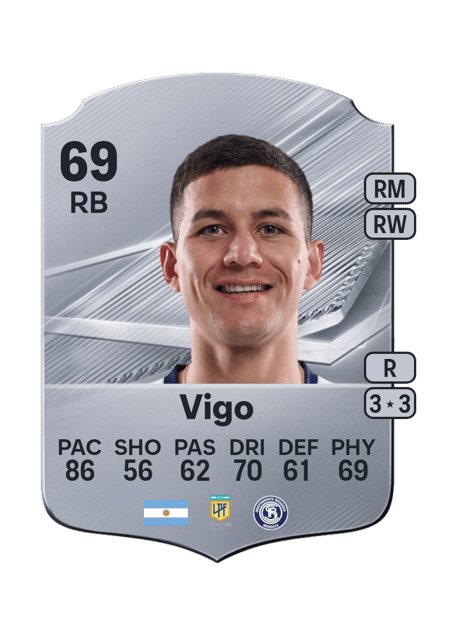 Carte de Alex Vigo