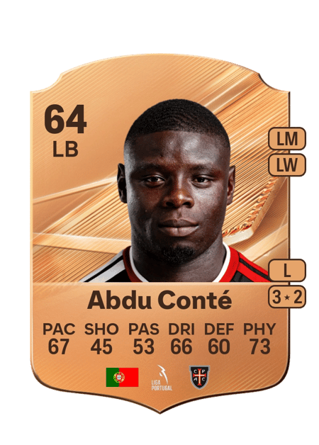Carte de Abdu Conté