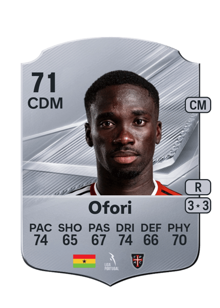 Carte de Lawrence Ofori