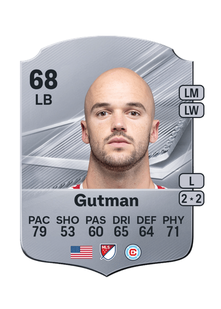 Carte de Andrew Gutman