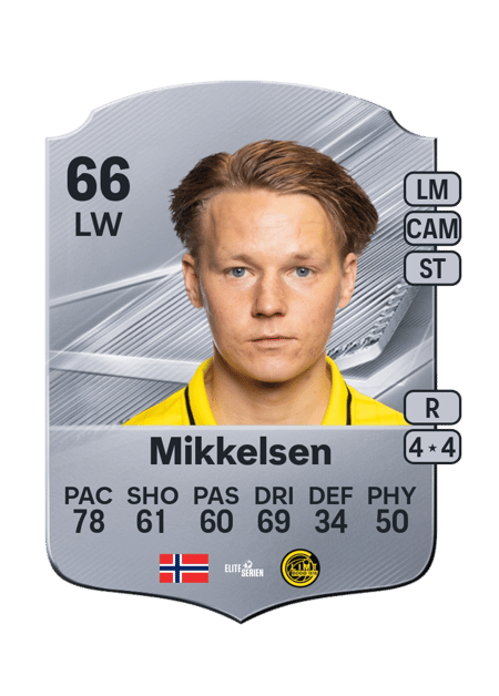 Carte de August Mikkelsen