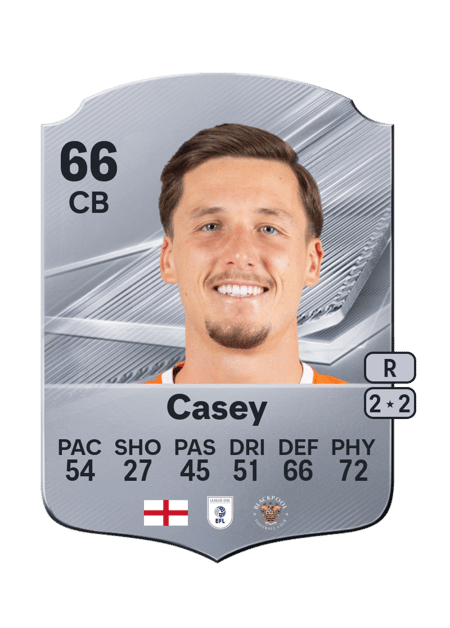 Carte de Olly Casey