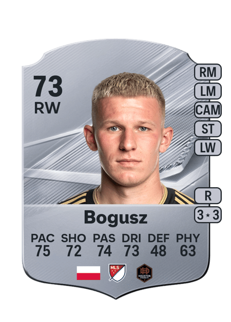 Carte de Mateusz Bogusz