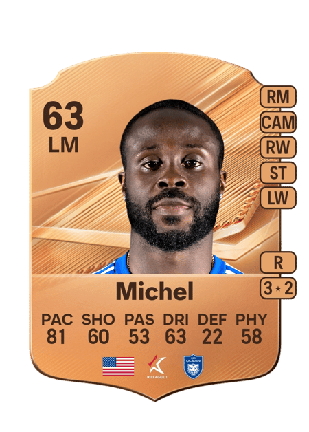 Carte de Benji Michel