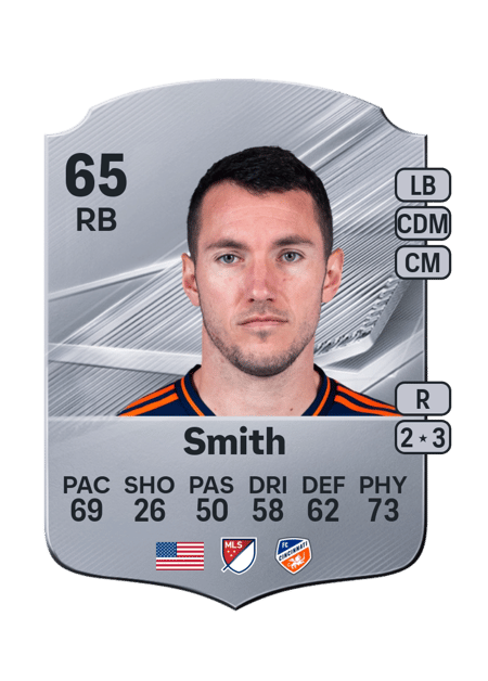 Carte de Kyle Smith
