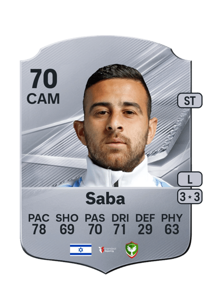 Carte de Dia Saba