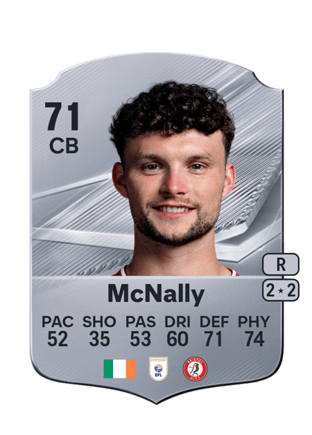 Carte de Luke McNally