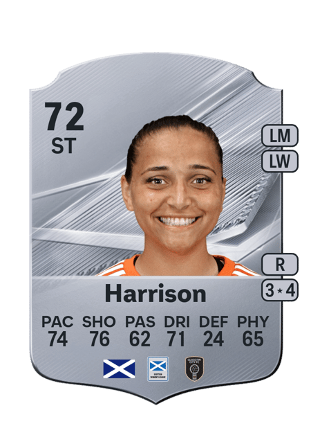 Carte de Abigail Harrison