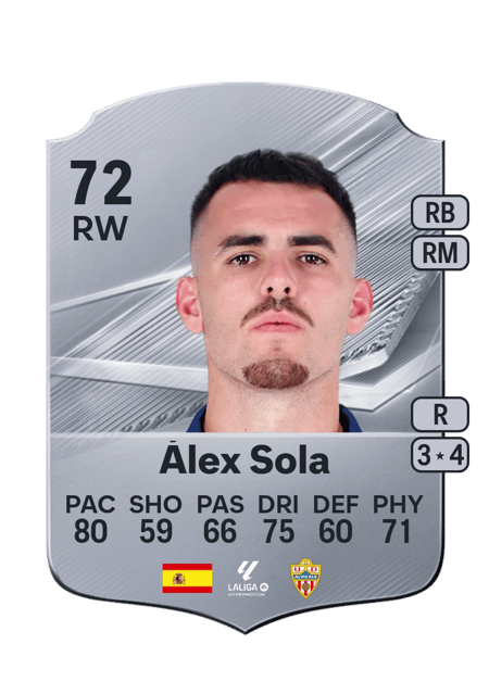 Carte de Álex Sola