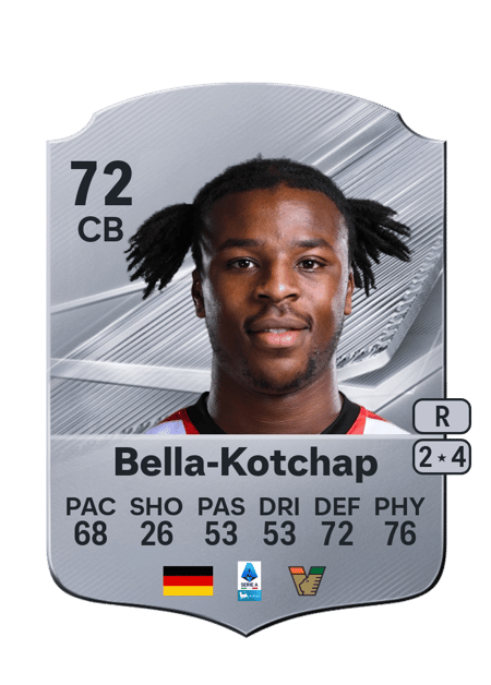 Carte de Armel Bella-Kotchap
