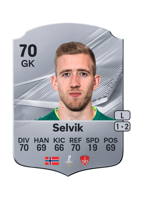 Carte de Egil Selvik