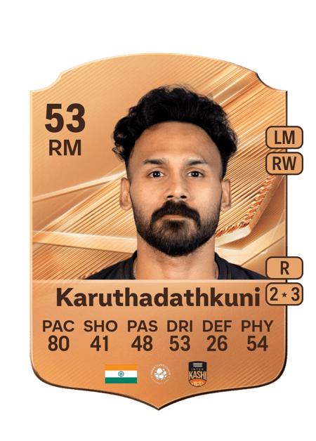 Carte de Prasanth Karuthadathkuni