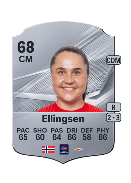 Carte de Heidi Ellingsen