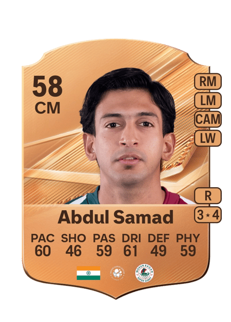 Carte de Sahal Abdul Samad