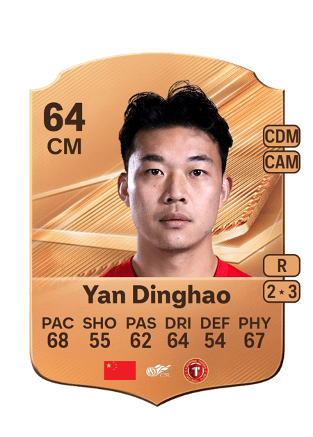 Carte de Yan Dinghao