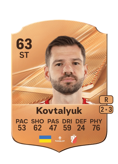 Carte de Mykola Kovtalyuk