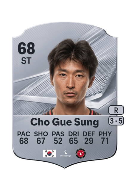 Carte de Cho Gue Sung