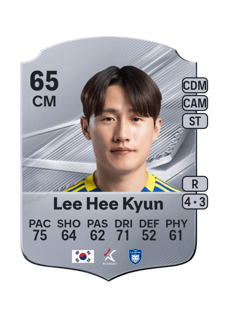 Carte de Lee Hee Kyun