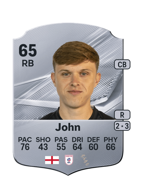 Carte de Kyle John