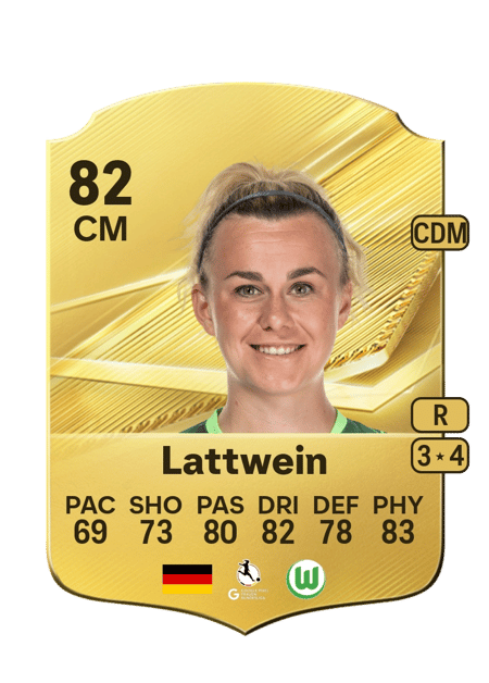 Carte de Lena Lattwein