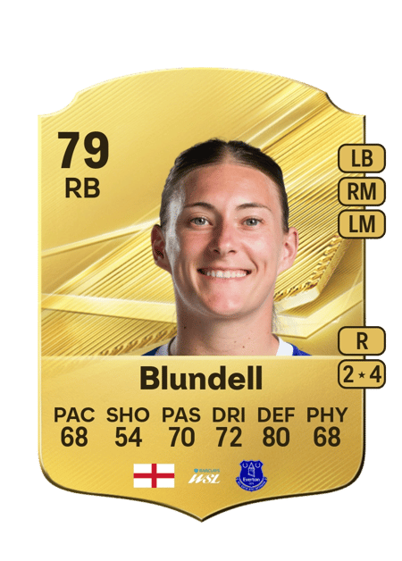 Carte de Hannah Blundell