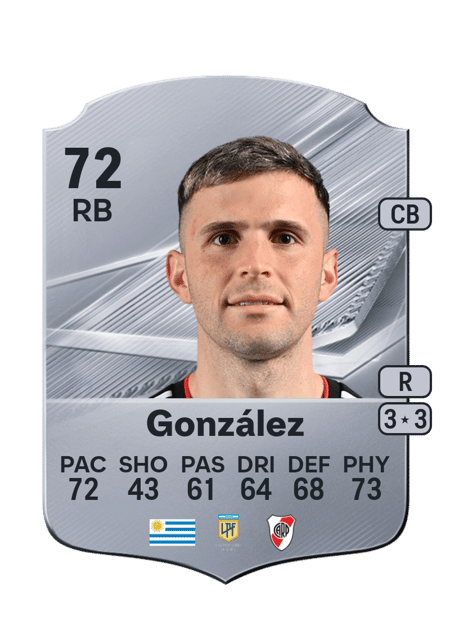 Carte de Giovanni González