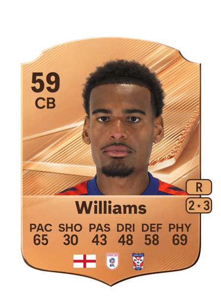 Carte de Morgan Williams