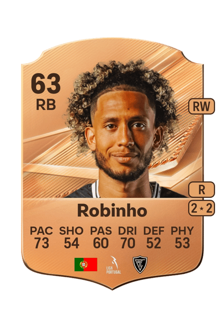 Carte de Robinho