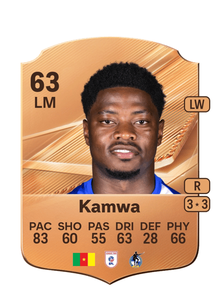 Carte de Bobby Kamwa