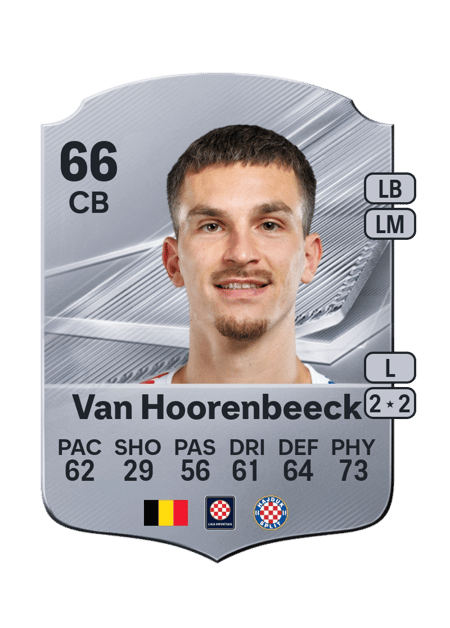 Carte de Alec Van Hoorenbeeck