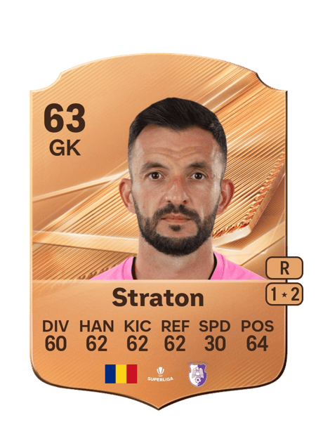 Carte de Cătălin Straton